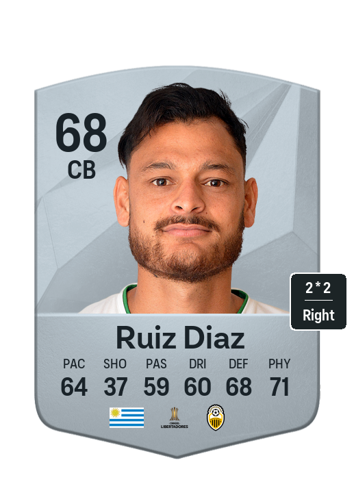 Player Card