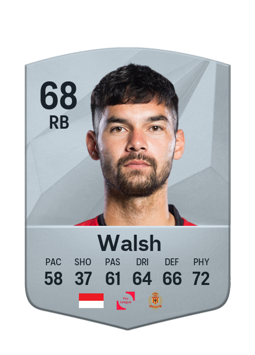 Player Card