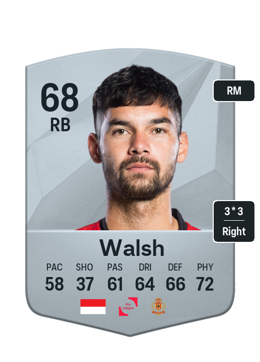Player Card