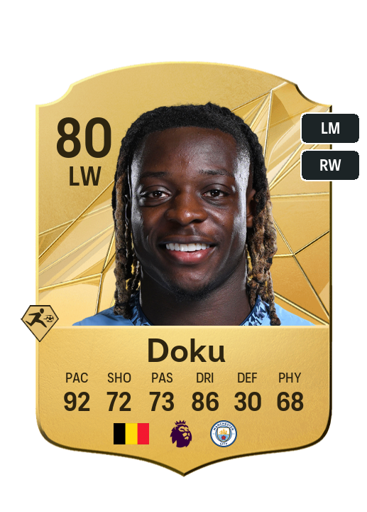 Player Card