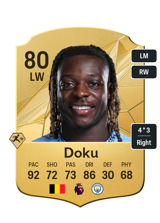 Player Card