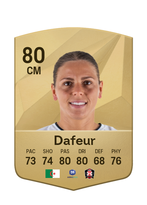 Player Card
