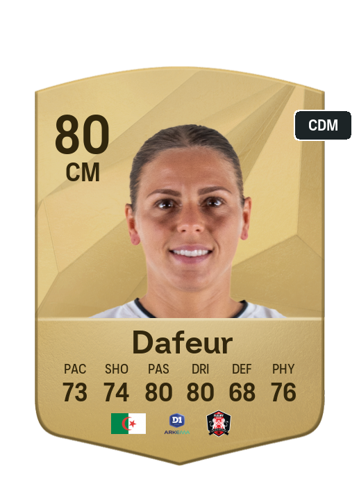 Player Card