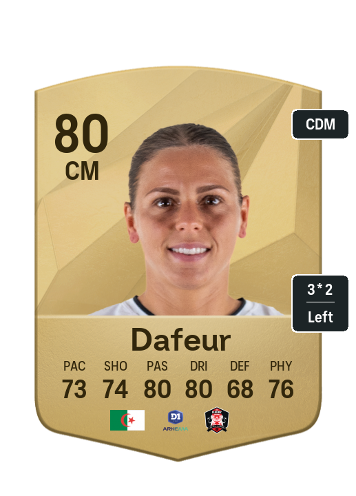 Player Card
