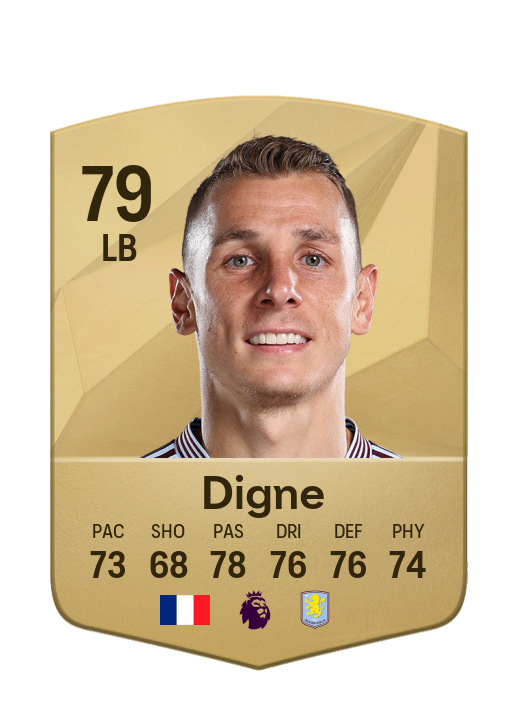 Player Card