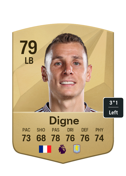 Player Card