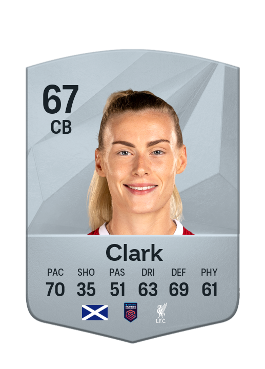 Player Card