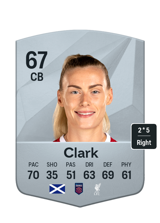 Player Card