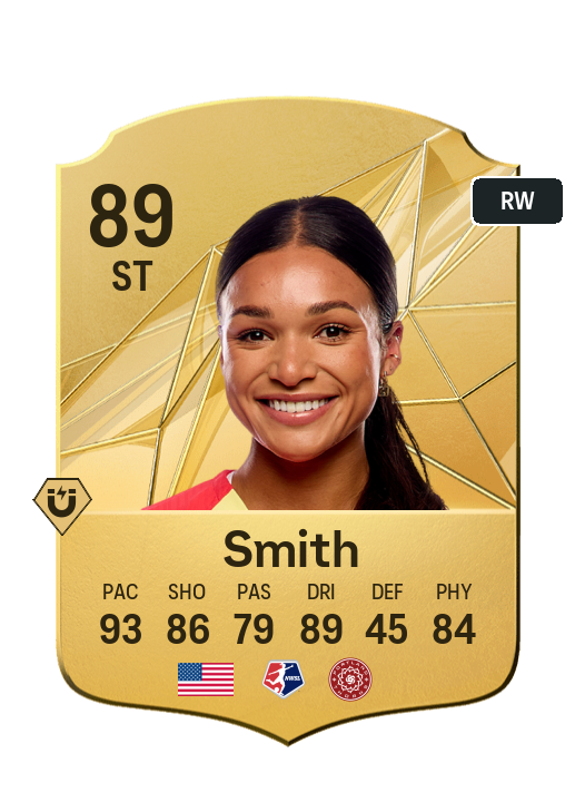 Player Card
