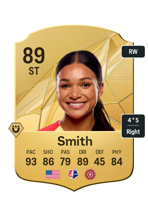 Player Card