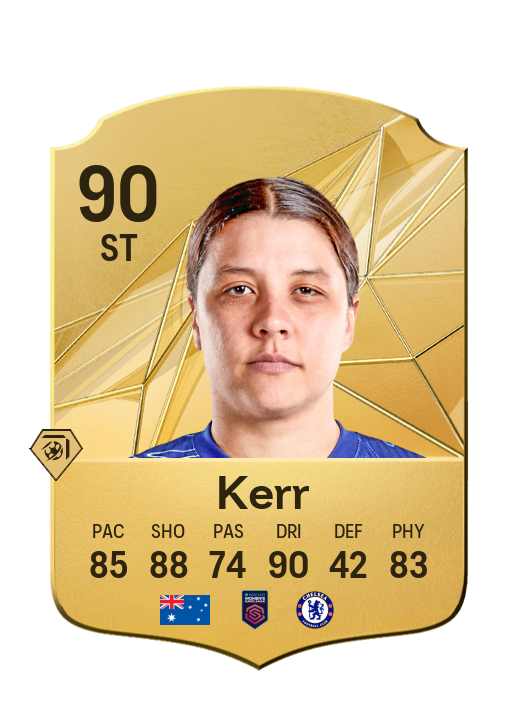 Player Card
