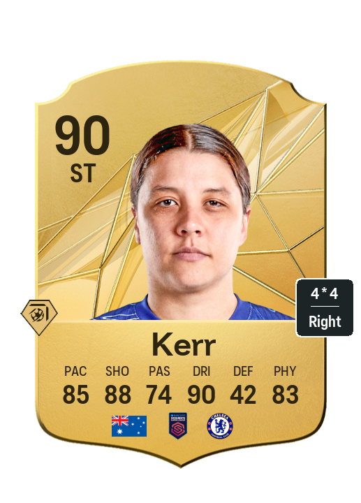 Player Card