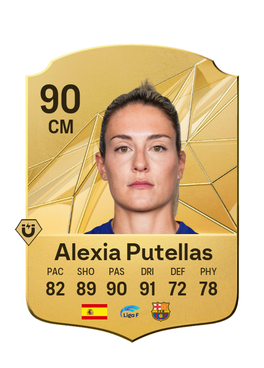 Player Card