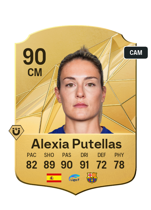 Player Card