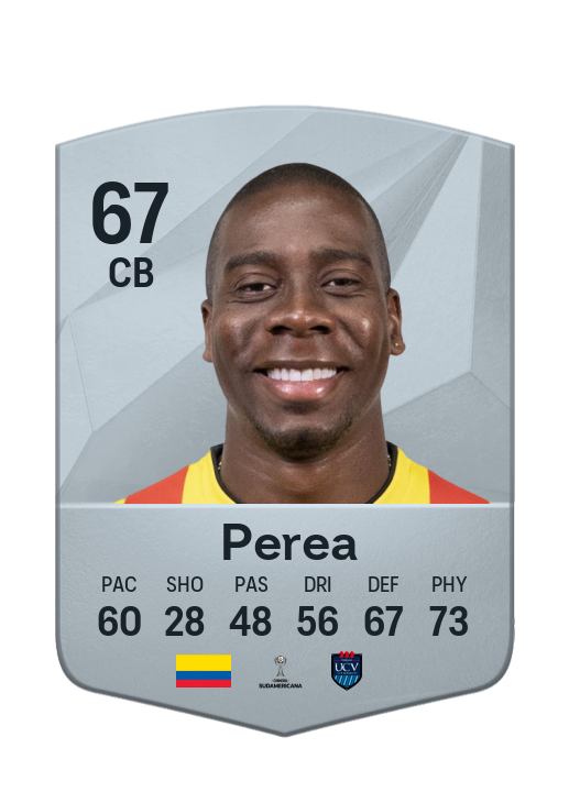 Player Card