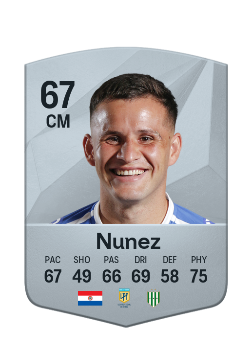 Player Card
