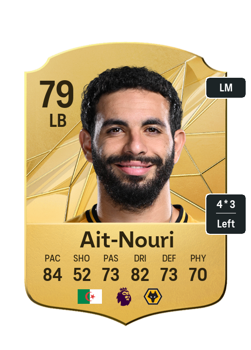Player Card