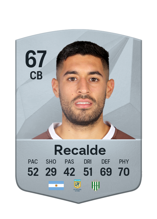 Player Card