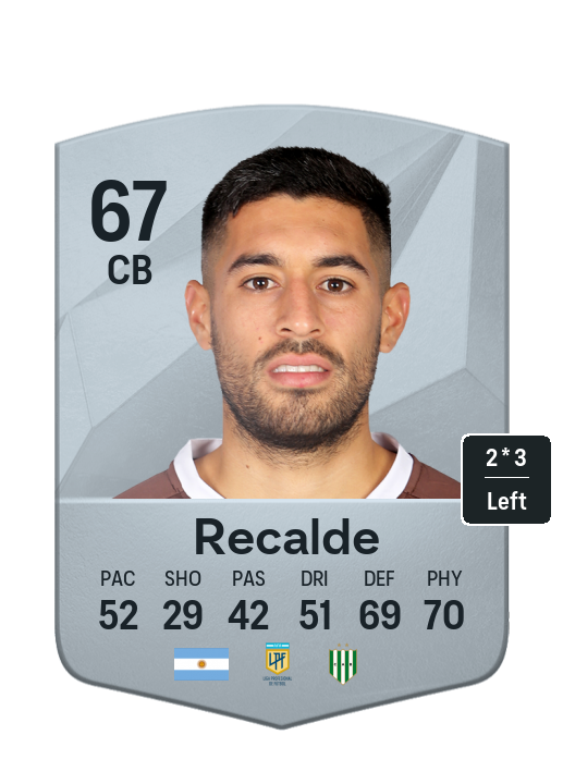 Player Card