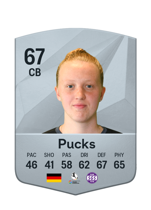 Player Card