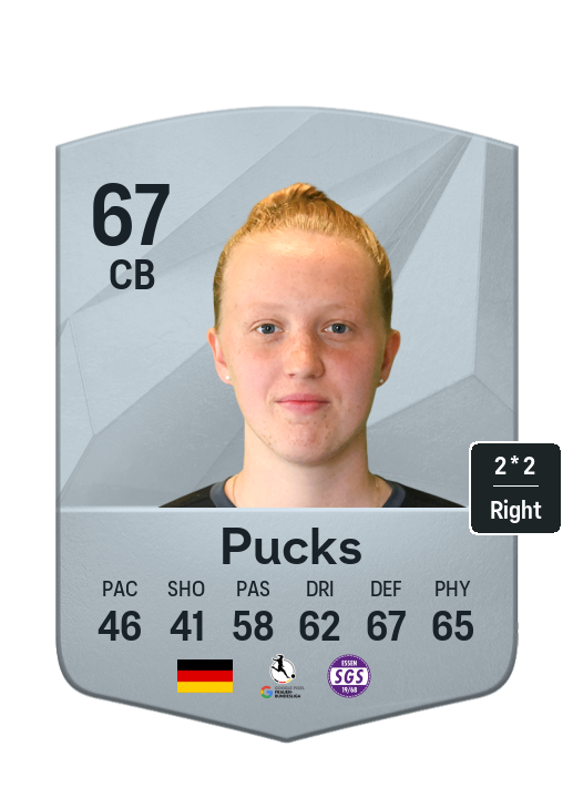 Player Card