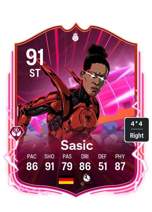 Player Card