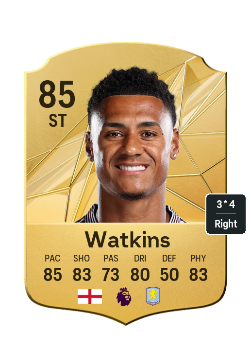 Player Card
