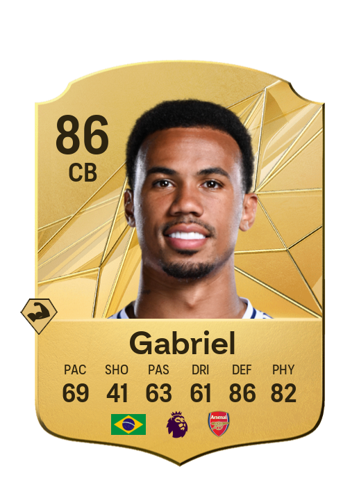 Player Card