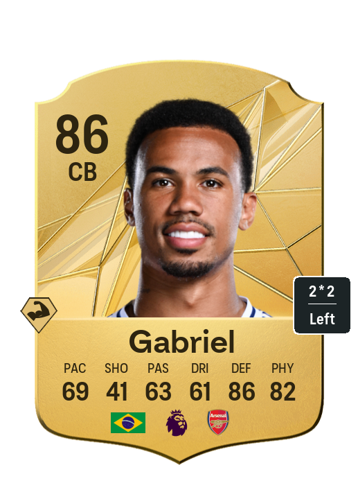 Player Card
