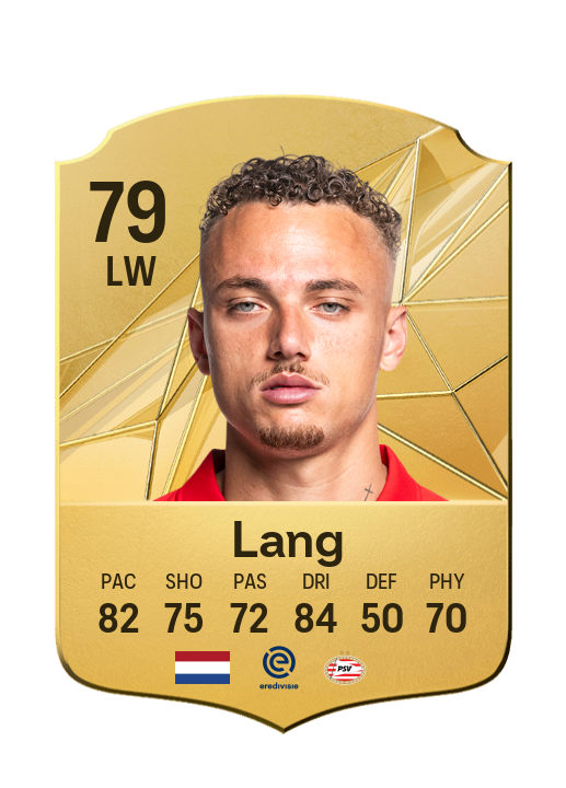 Player Card