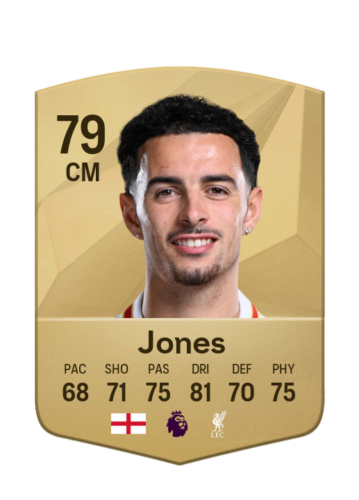Player Card