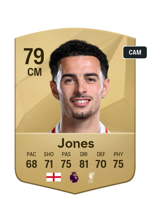 Player Card