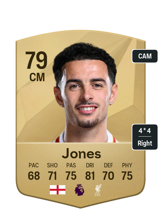Player Card