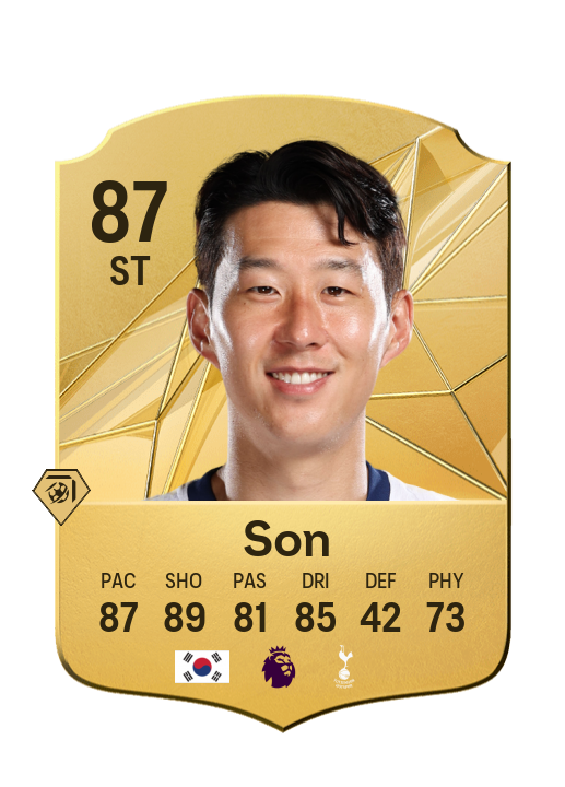 Player Card