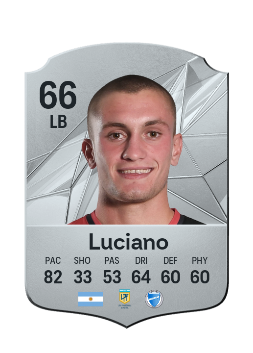Player Card