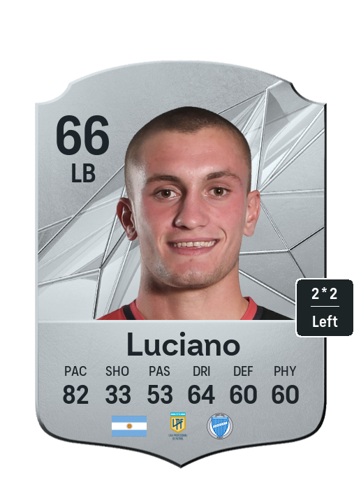 Player Card