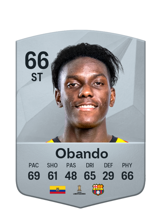 Player Card