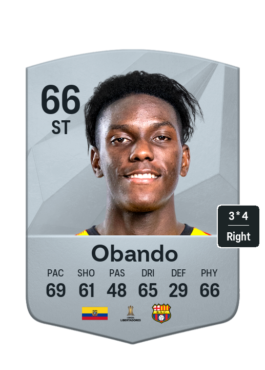 Player Card