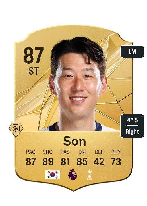 Player Card
