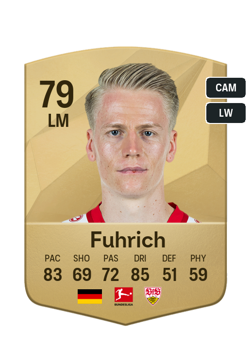 Player Card
