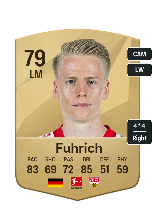 Player Card