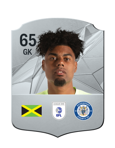 Player Card