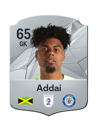 Player Card