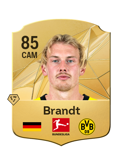 Player Card