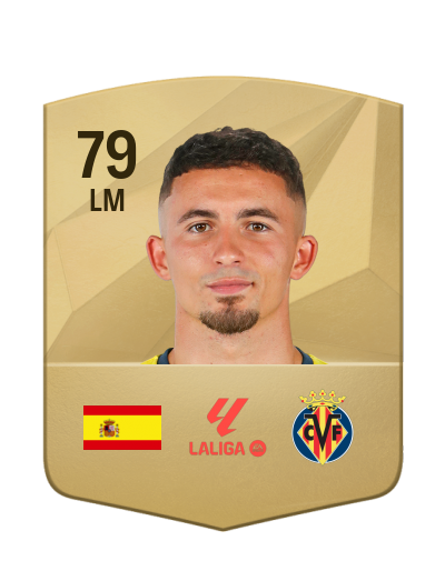 Player Card