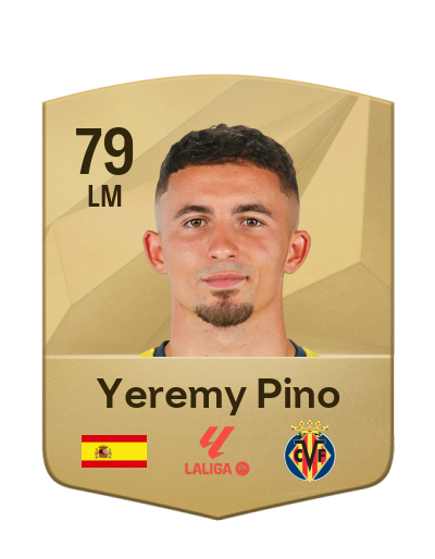 Player Card