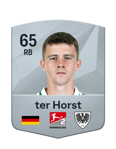 Player Card