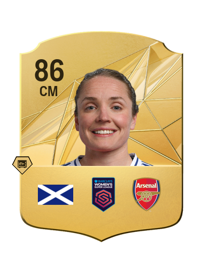 Player Card