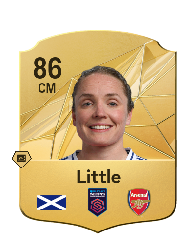 Player Card