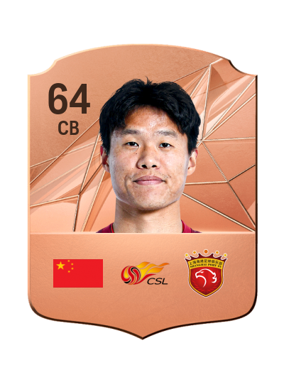 Player Card